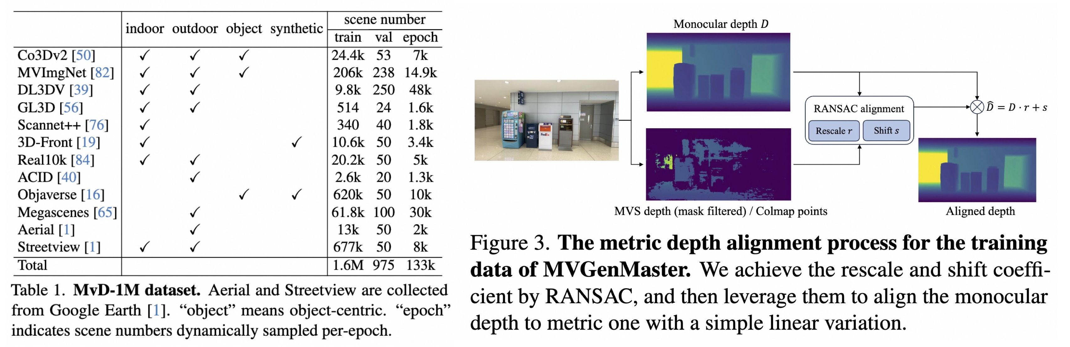 Interpolate start reference image.