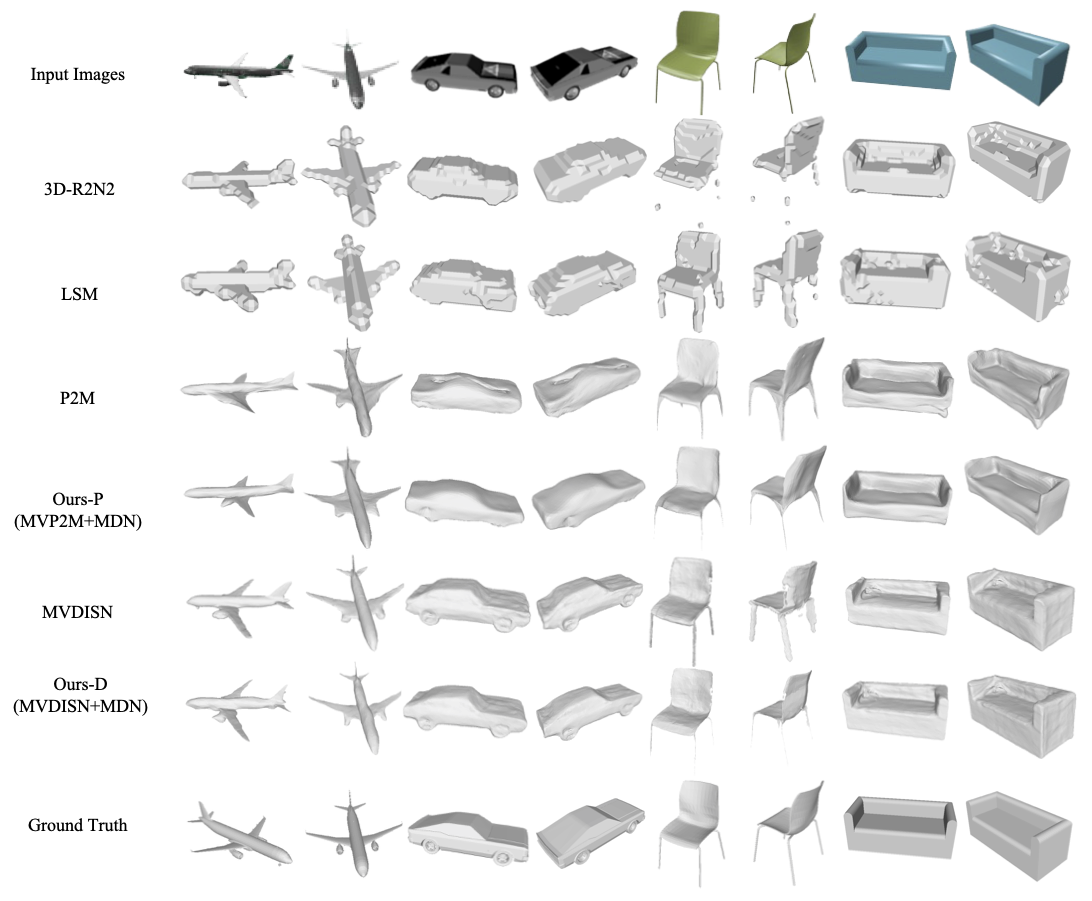 Interpolate start reference image.